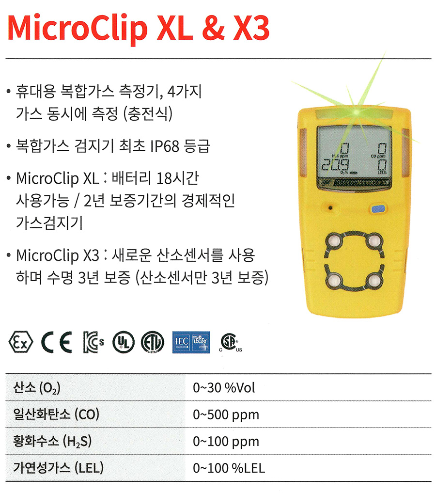 하니웰 복합 가스 측정기  MICRO CLIP-XL/X3