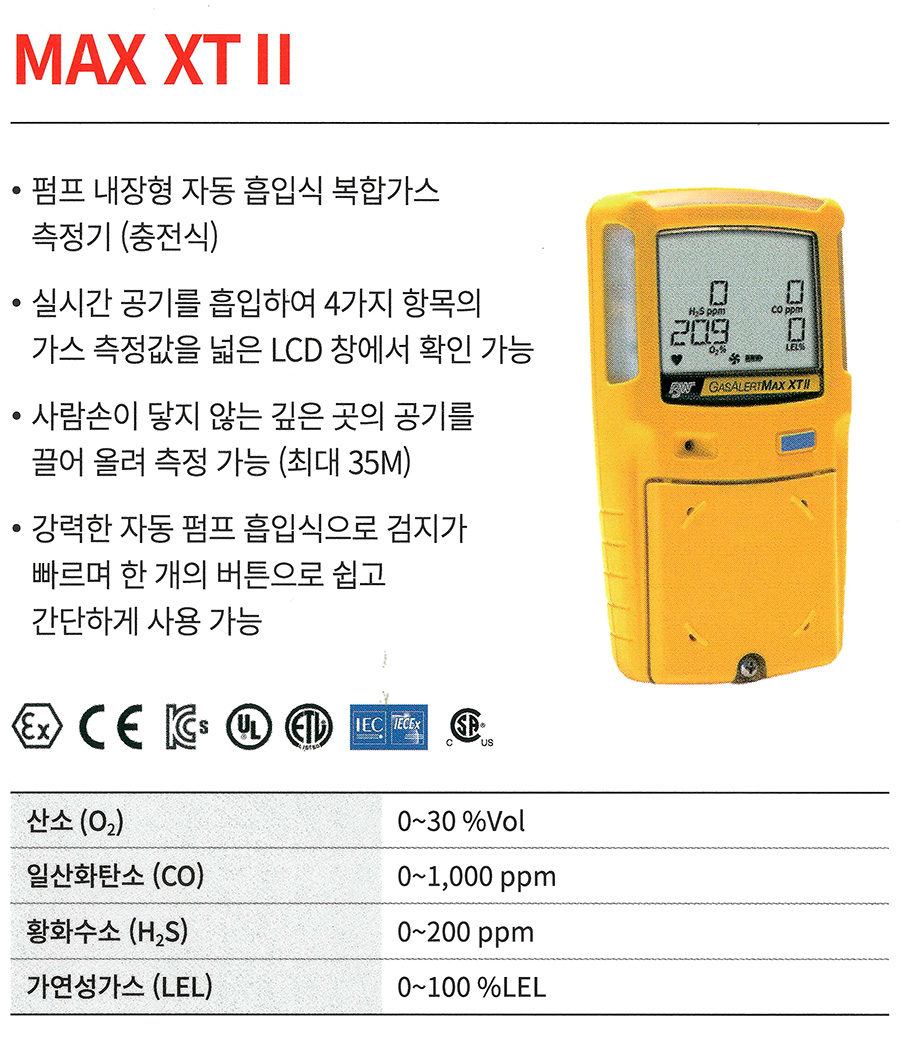 하니웰 복합 가스 측정기 MAX-XT2